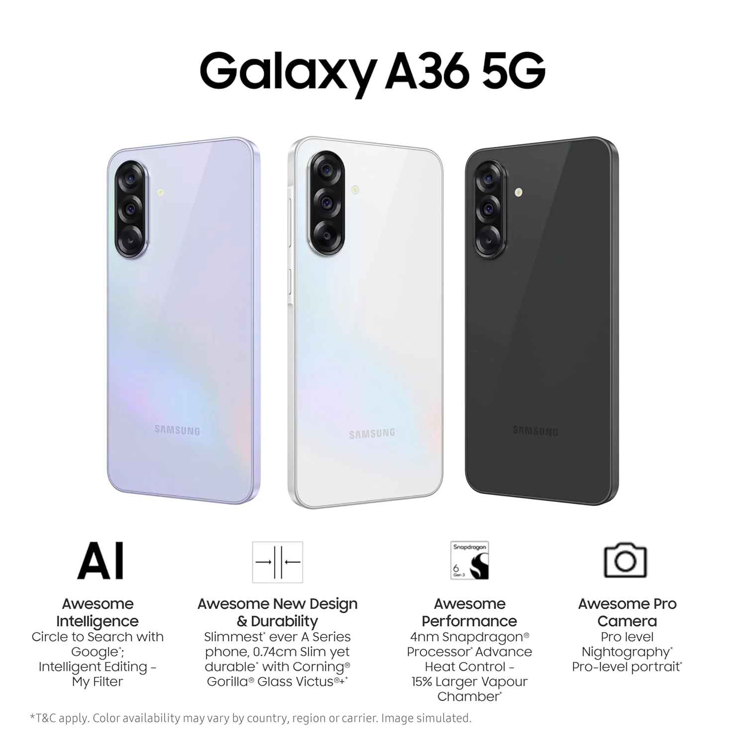 Samsung Galaxy A36